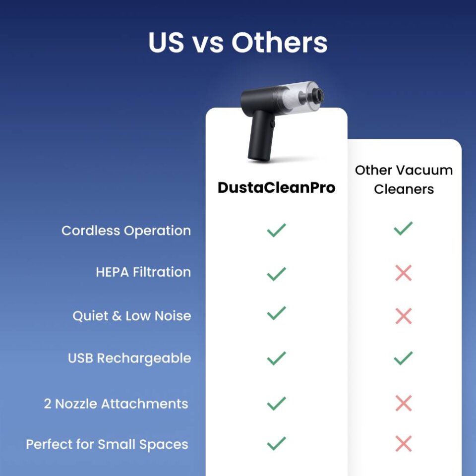 DustaCleanPro image